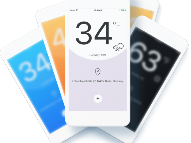 Mood Clipart Thermometer - Iphone - Png Download (640x480), Png Download