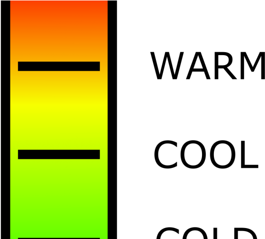 Decorate Clipart Thermometer - Wish You Success - Png Download (640x480), Png Download