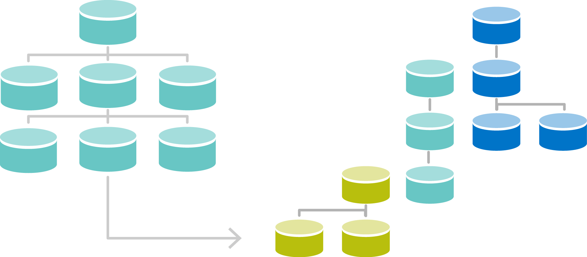 X-datatest Automatically Creates Smaller Data Subsets Clipart (1873x819), Png Download