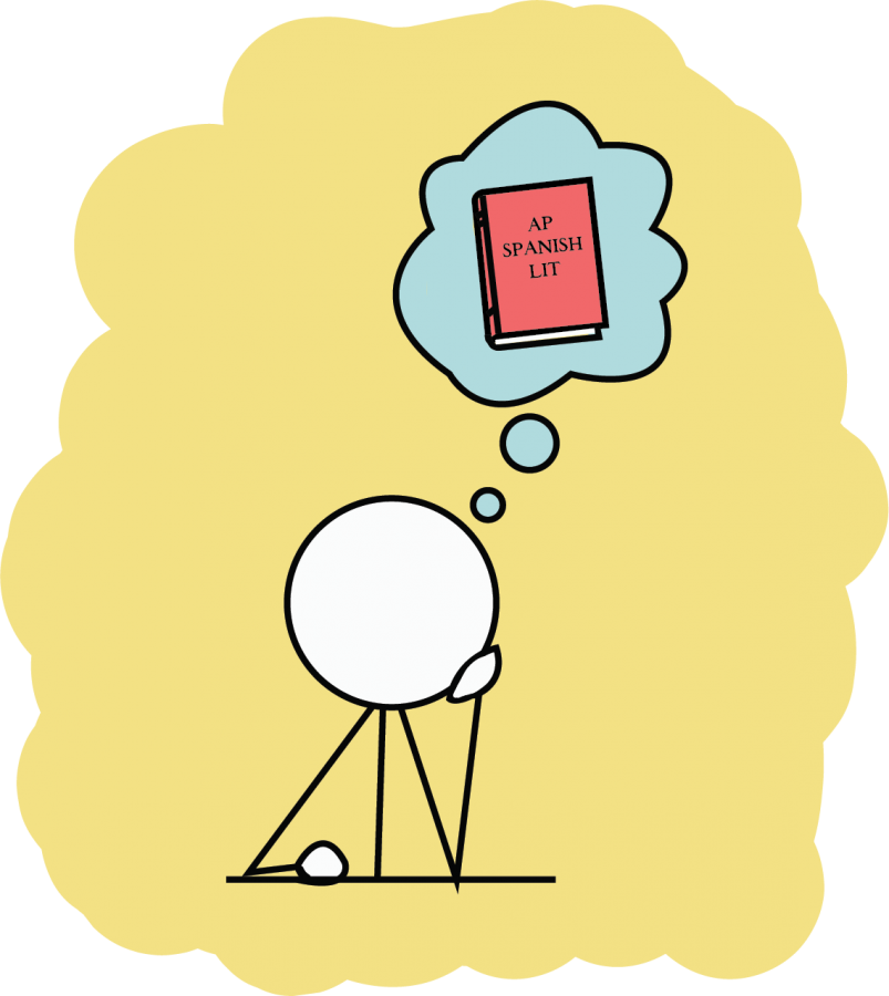 The Fight For Ap Spanish Literature Clipart (803x900), Png Download