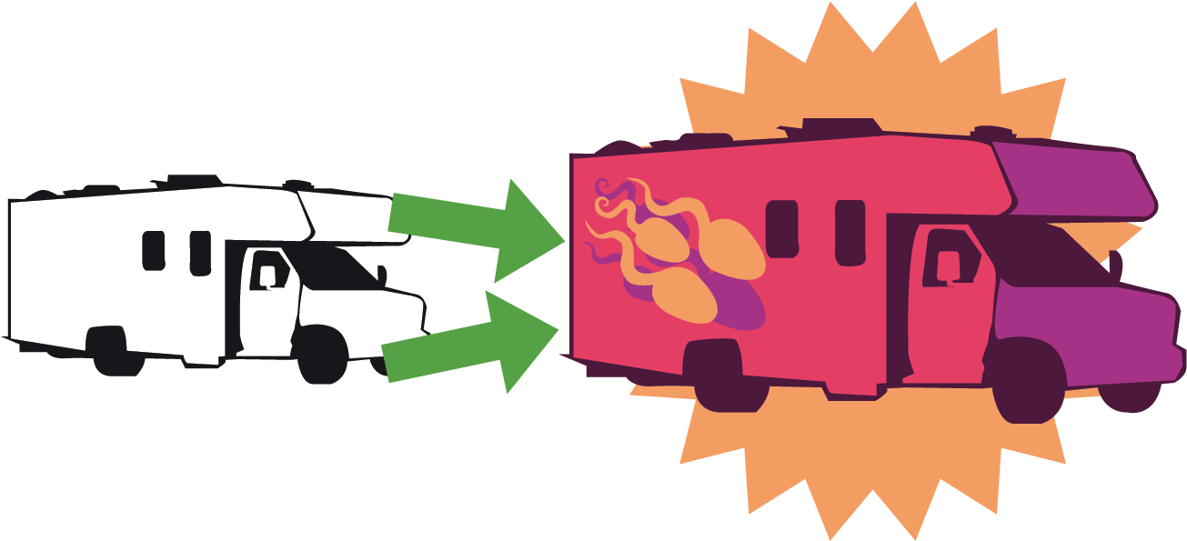 Rv Transformation - Illustration Clipart (1351x598), Png Download