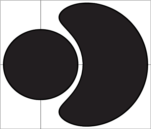 Phase Space Distribution For Upper-cap Solution - Circle Clipart (510x680), Png Download