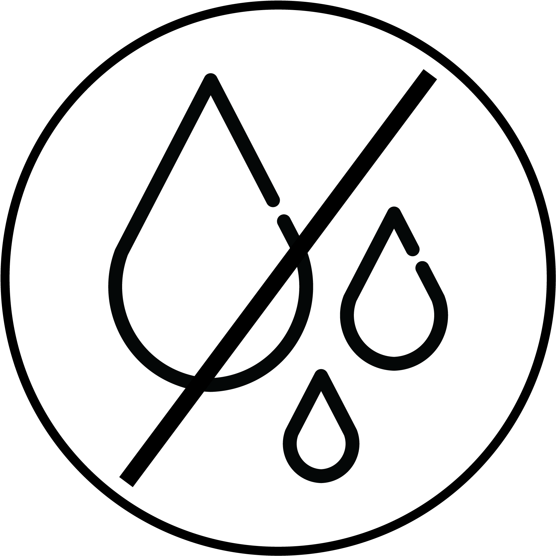 Double Walled, Condensation Free - Circle Clipart (2048x2048), Png Download