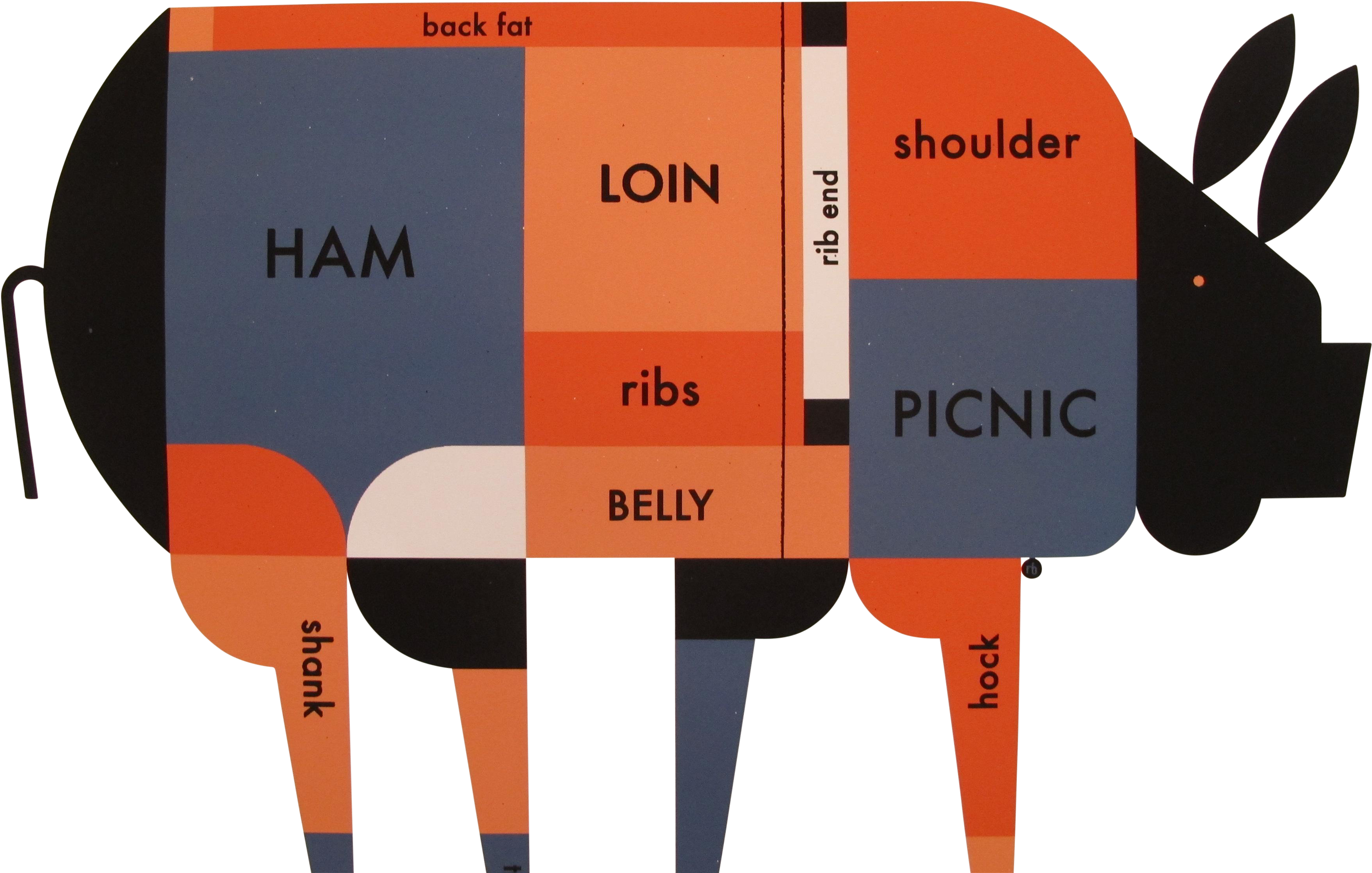 Contemporary Kitchen Poster Piggie Meat Chart Chairish Clipart (3648x2432), Png Download