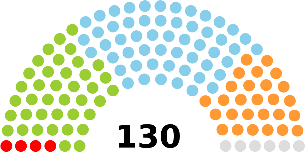 Banner Black And White Download South General Election - Grupos Parlamentarios Peru 2016 Clipart (1200x617), Png Download