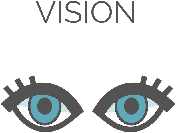 Online Courses And Training Programs Designed To Allow - Lupus Eyes Clipart (800x800), Png Download