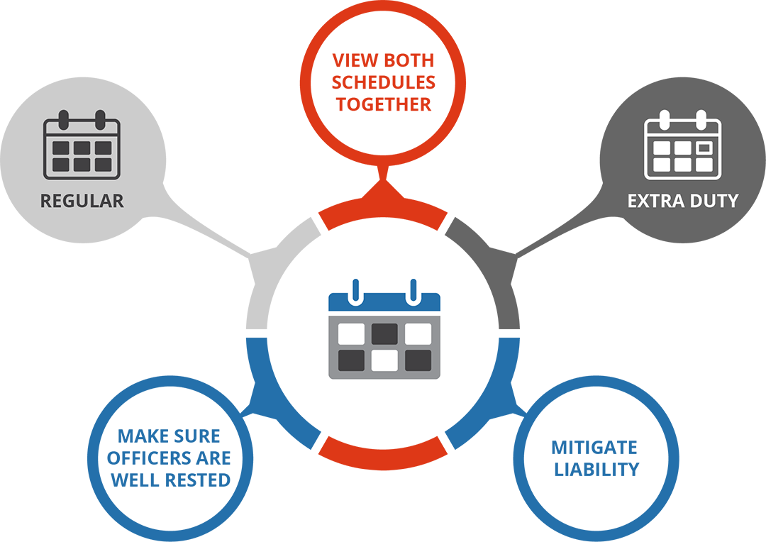 Essay About Chart Opinion Examples Pdf Clipart (1080x764), Png Download