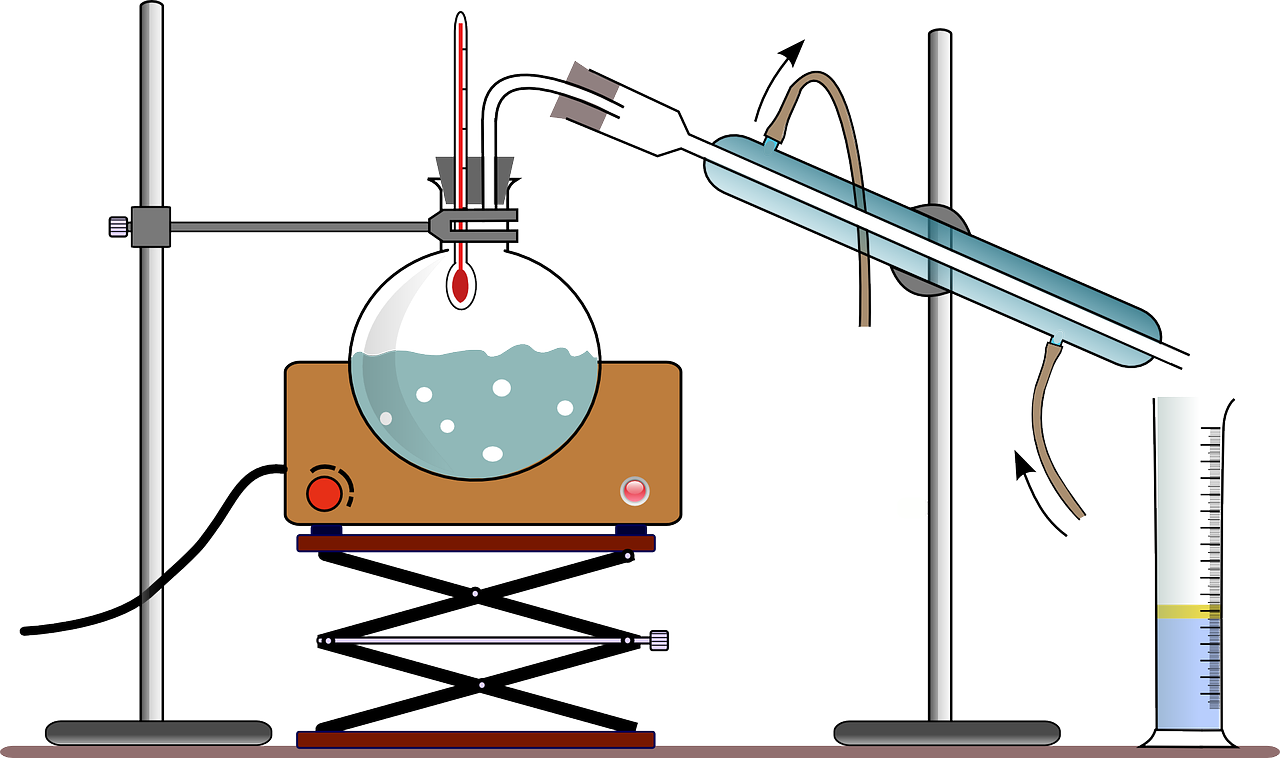 How To Make A Water Desalinator - Alkohol Destillieren Clipart (1280x758), Png Download