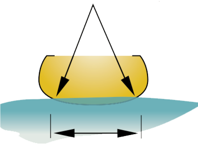Canoe Clipart Flat Bottom - Sign - Png Download (640x480), Png Download