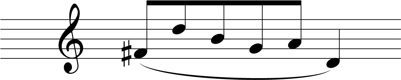 Legato - Portato Ou Non Legato Clipart (1280x424), Png Download