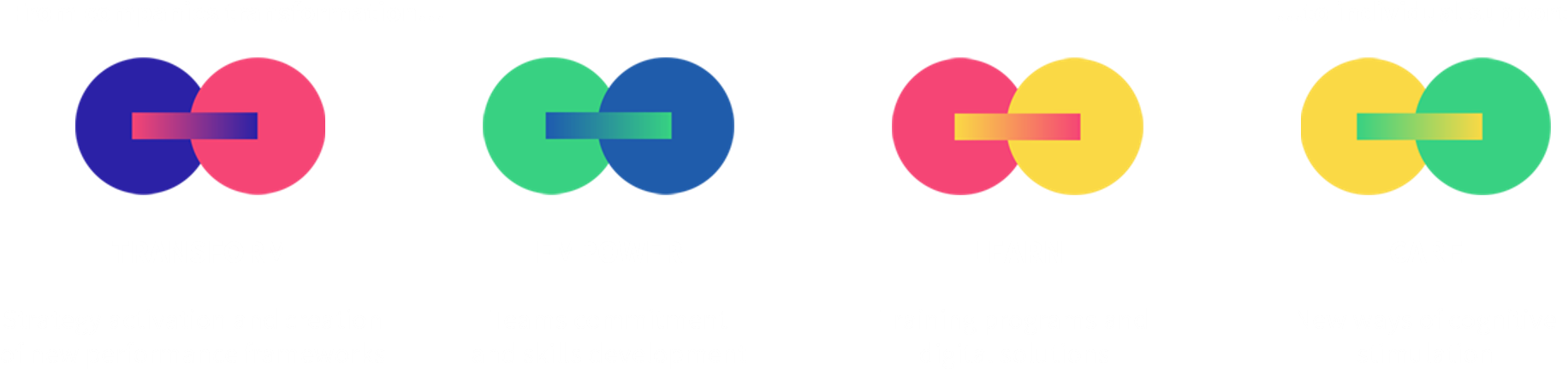 Our Approach - Circle Clipart (1888x473), Png Download