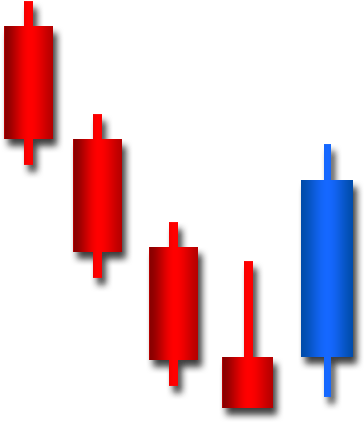 Ladder Bottom Clipart (700x700), Png Download