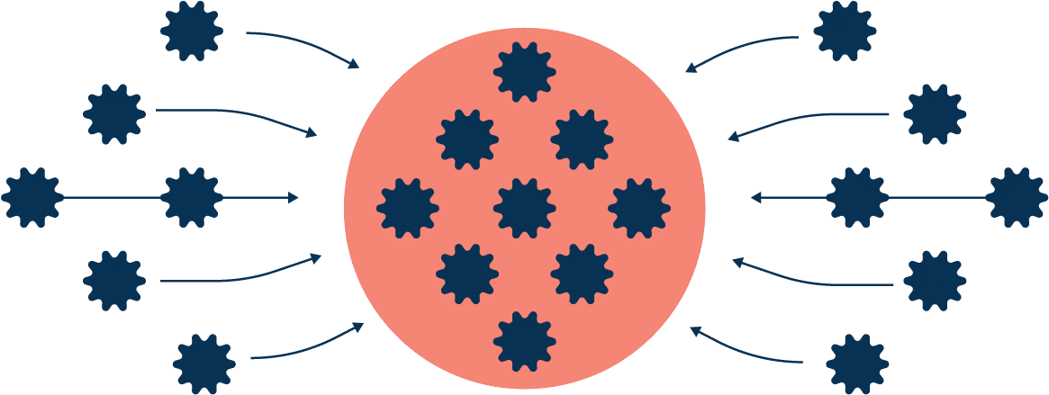 We Are Fixated On Self-regulating To Pharmaceutical - Circle Clipart (1334x668), Png Download