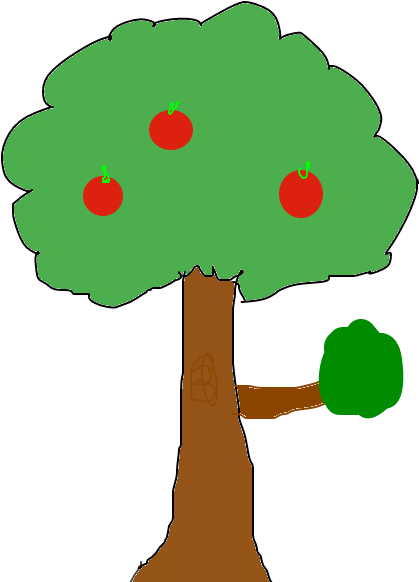 De Pedrovirgo - Desenho Árvore Png Clipart (1020x608), Png Download