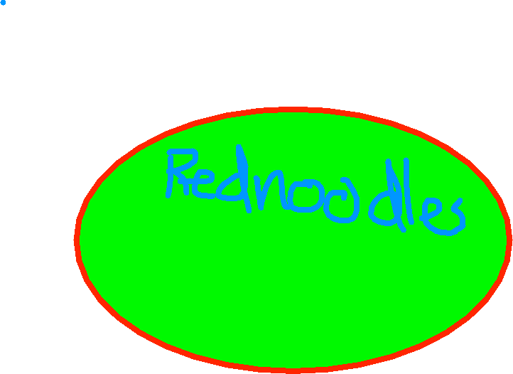 Drawing1 - Drawing1 - Circle Clipart (722x526), Png Download