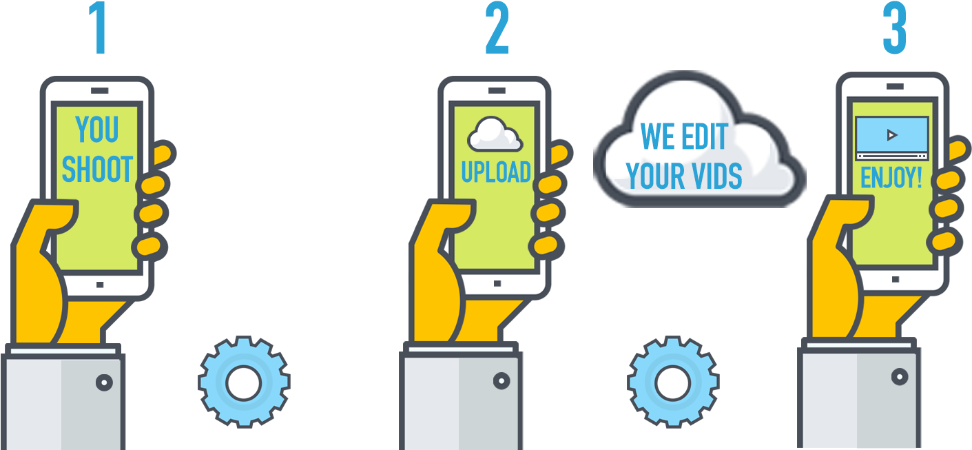 You Shoot We Edit Clipart (1440x677), Png Download