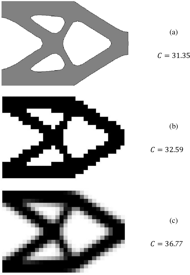 Final Topologies And Structural Compliance Of The Cantilever - Topology Optimization Adaptive Mesh Clipart (850x1152), Png Download