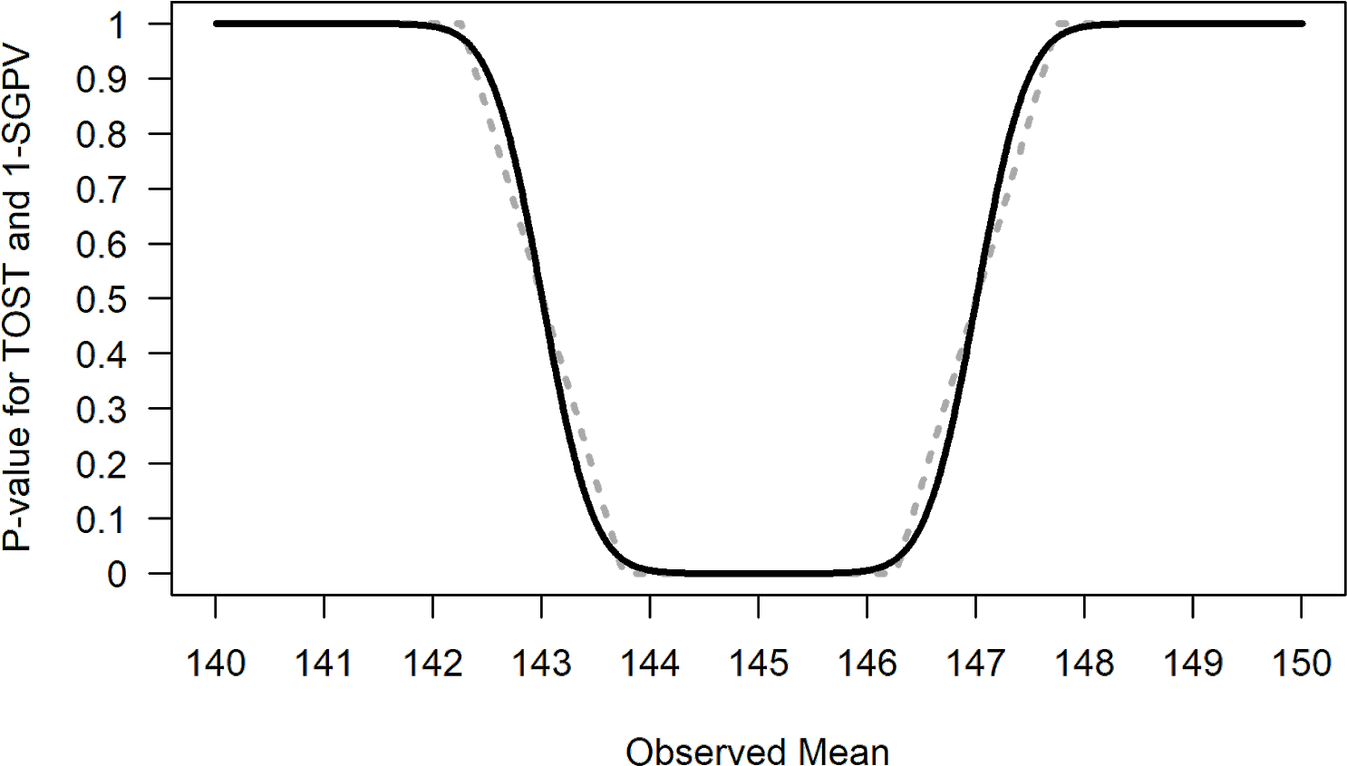 Diagram Clipart (1600x1108), Png Download