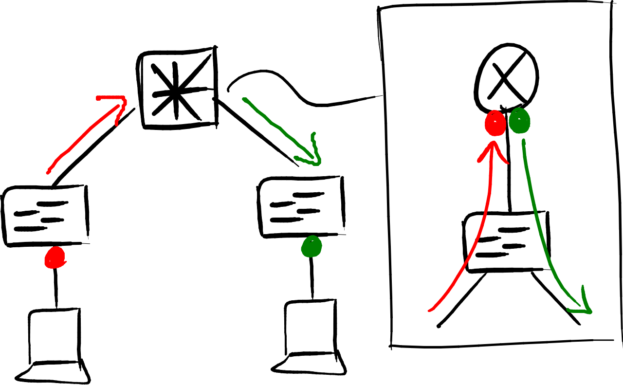 Clip Art - Png Download (1280x791), Png Download