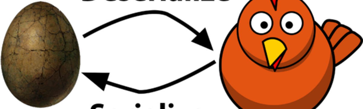 Kotlin With Jackson - Dope Chickens Clipart (1200x360), Png Download