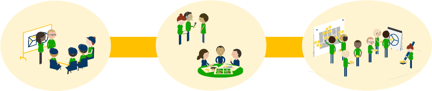 Eco-smart Port Concept - Child Clipart (1482x340), Png Download