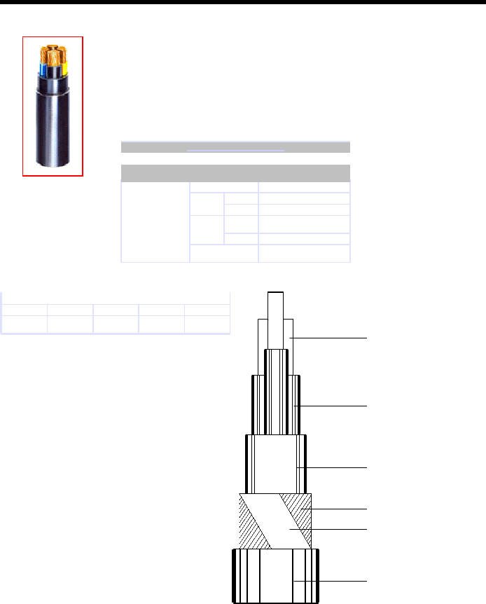 Perisai Kawat Baja Berlapis Sengspiral Pita Baja Berlapis - Architecture Clipart (694x862), Png Download