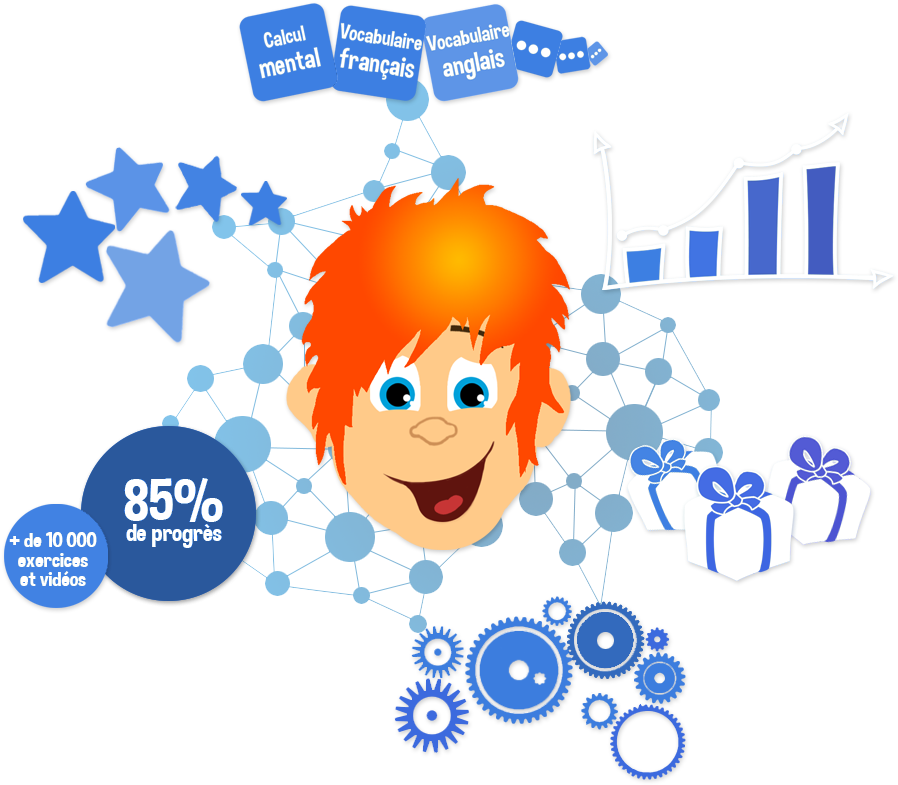 Soutien Scolaire En Ligne Clipart (908x788), Png Download