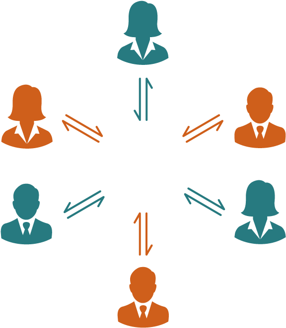 But Not All Advisors Talk, Meaning The Client Is Left - Uni Level Mlm Software Clipart (999x816), Png Download