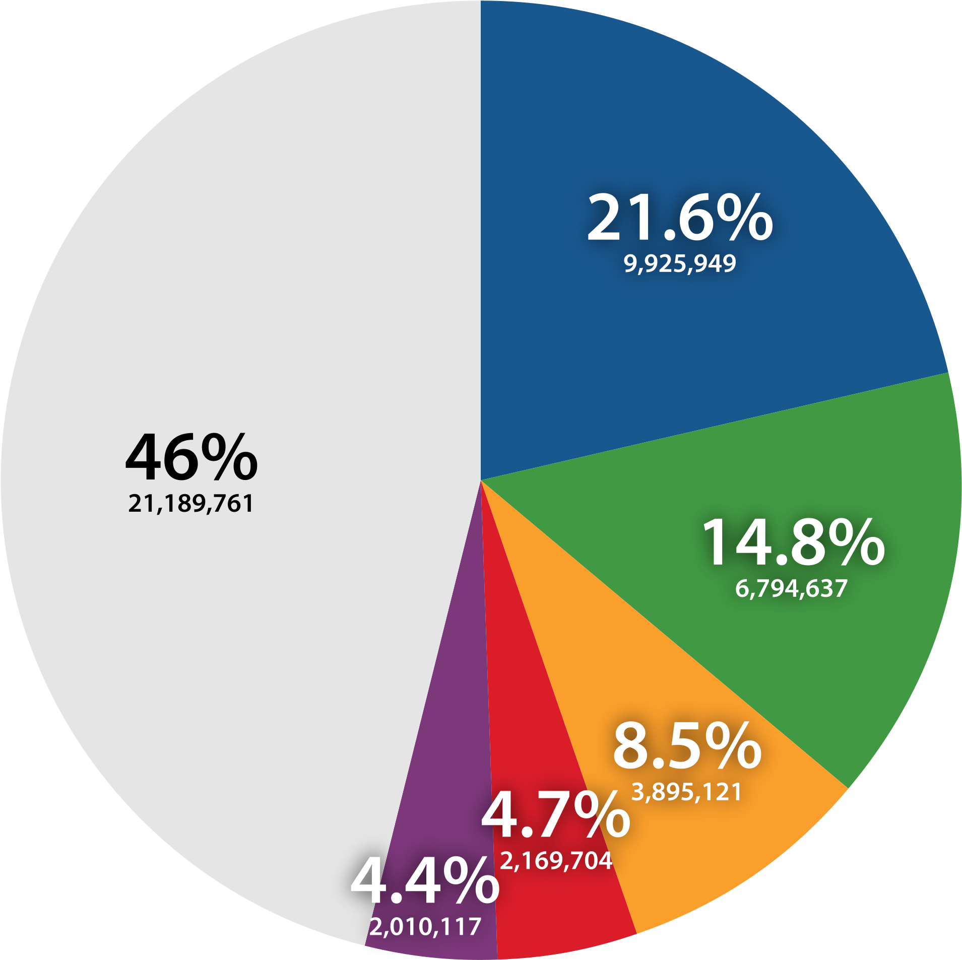 Last Name In Korean Clipart (1200x1200), Png Download