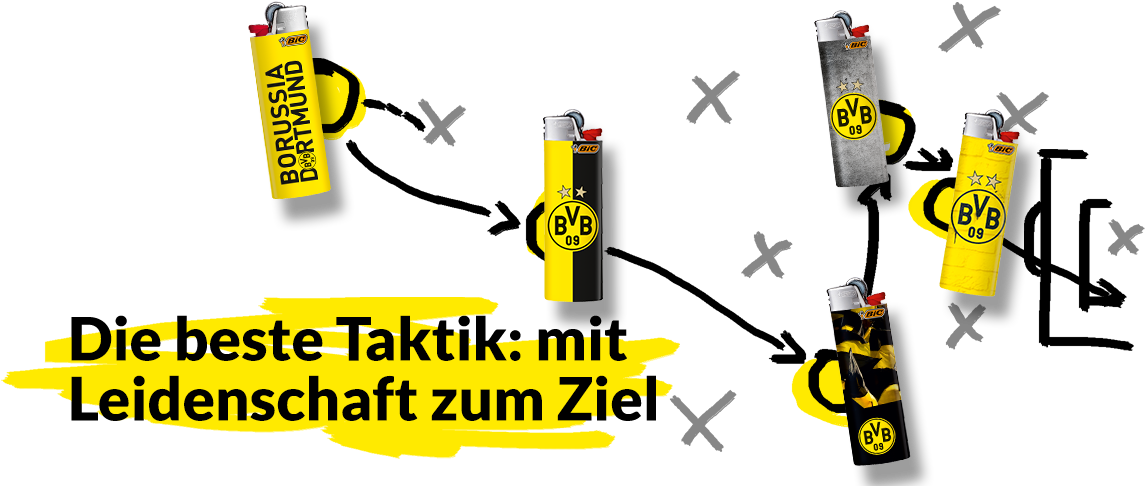 Bvb Sammeln Mit Spieltaktik - Beer Clipart (1200x500), Png Download
