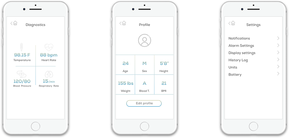 Iphone3 - Iphone Clipart (985x472), Png Download