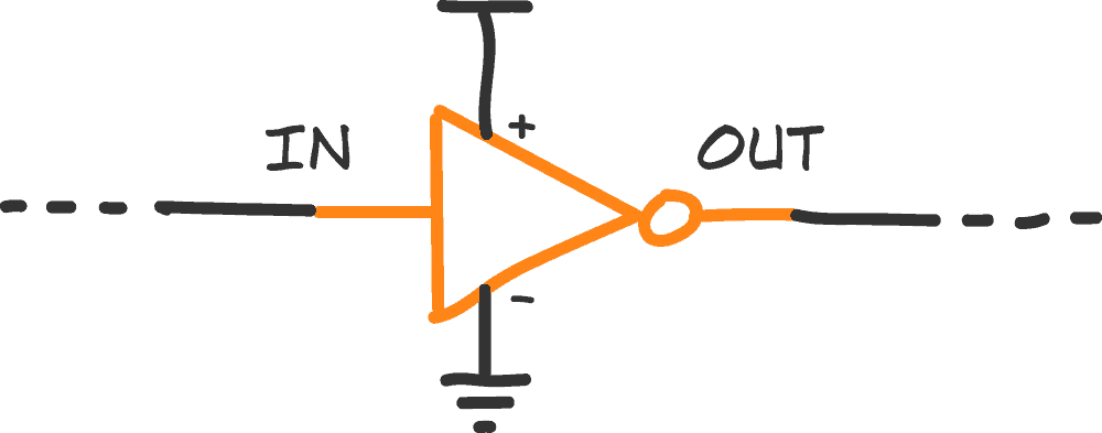 To Simplify, These Are Usually Hidden In Circuit Diagrams Clipart (1000x393), Png Download
