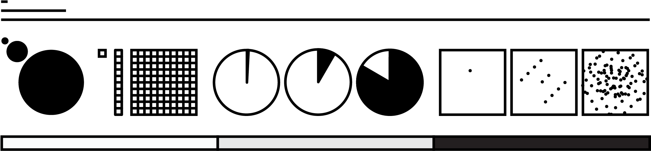 Viral Orders Of Magnitude - Circle Clipart (2163x553), Png Download