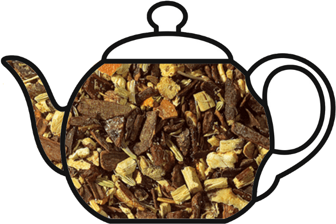 Teapot Clipart (900x724), Png Download