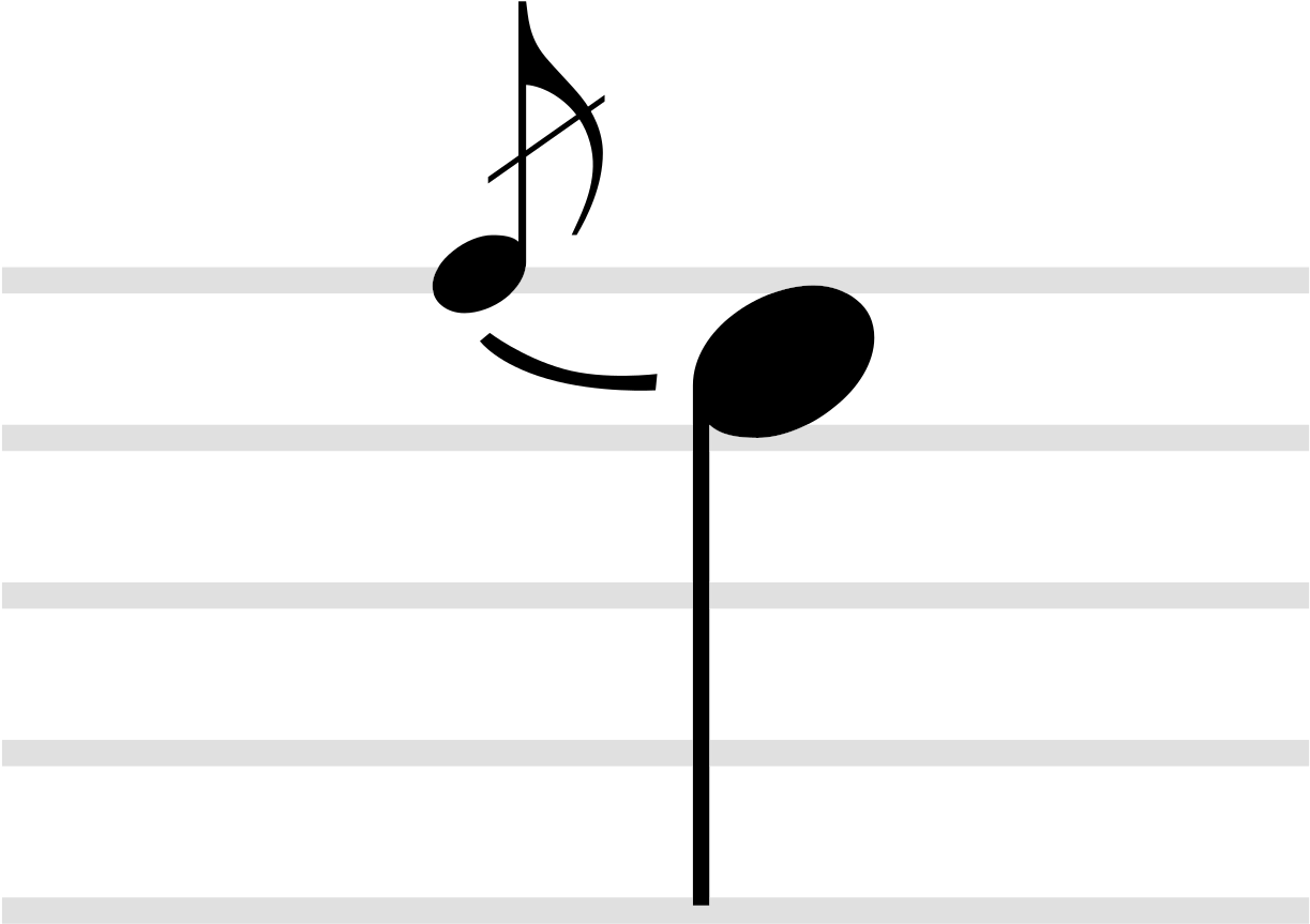 File - Music-acciaccatura - Svg - Acciaccatura Music Symbol Clipart (947x768), Png Download