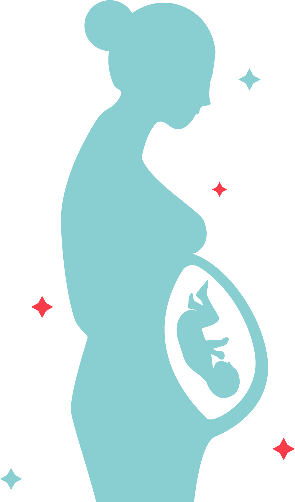 Pregnancy Childbirth Mother Pale - Pregnancy Clipart (1001x1702), Png Download