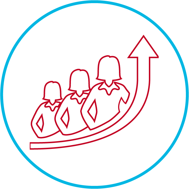 Challenge And Support Women Through Development Programmes Clipart (664x664), Png Download