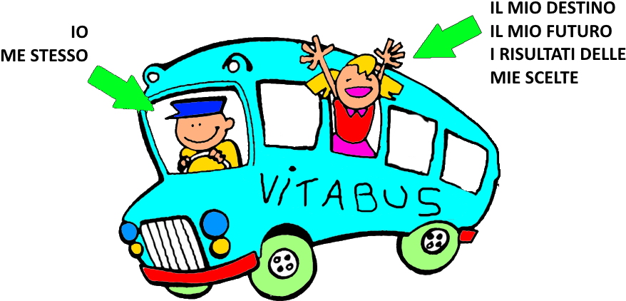 Fig 2 - Scuolabus - Go To School Coloring Page Clipart (891x442), Png Download