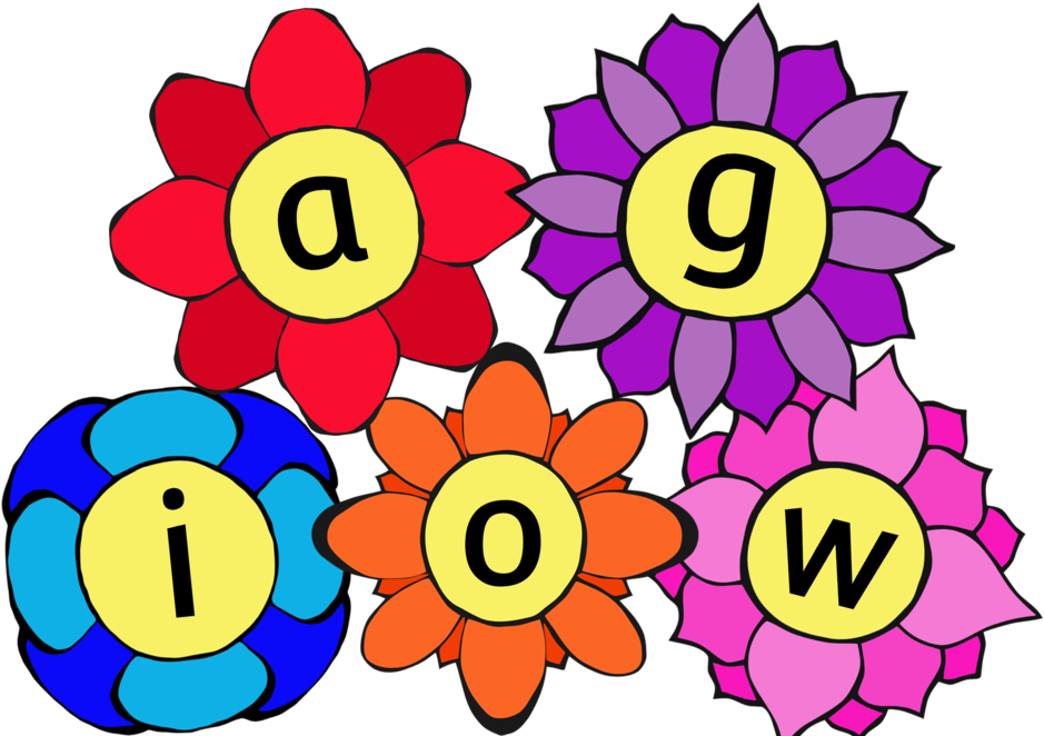 Floweralphacover - Flower Clipart (1000x667), Png Download