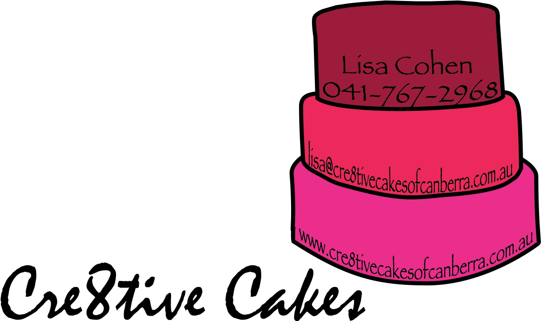 Business Business Card Design For A Company In Australia - Confident Creative: Drawing To Free The Hand And Mind Clipart (1100x685), Png Download