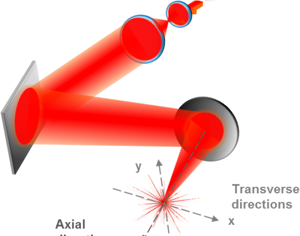 Clip Art - Png Download (640x480), Png Download