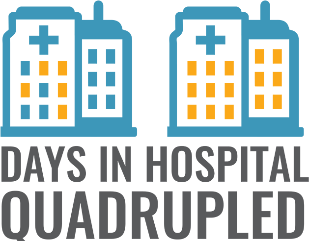 Hais Cost Healthcare Systems Billions Clipart (727x491), Png Download