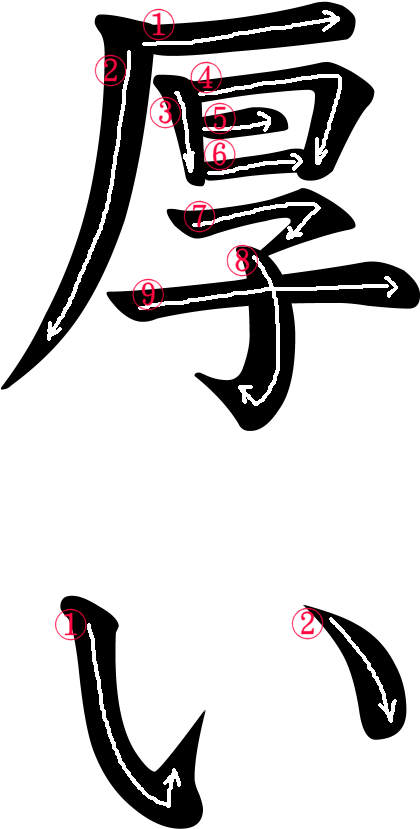 Japanese Word For Thick Clipart (500x966), Png Download