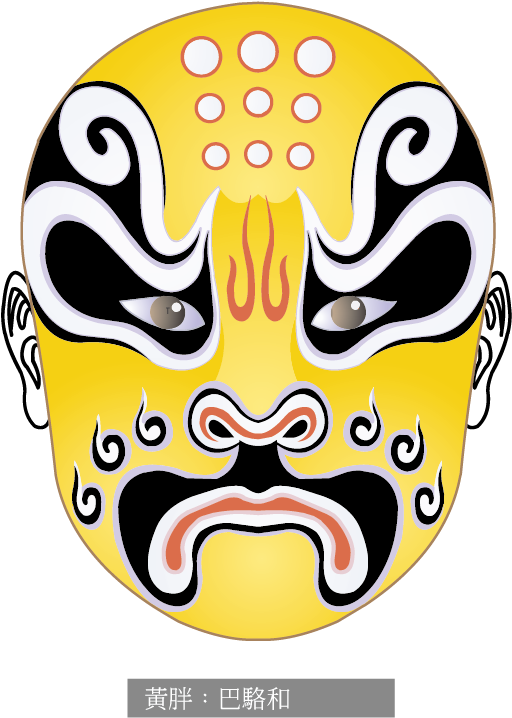 China Korean Peking Chinese And Yellow Fat Ⓒ Huang Pang Mask Meaning