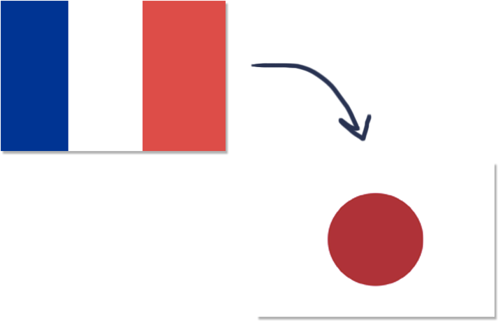 Hikoto-trip - Graphic Design Clipart (764x518), Png Download