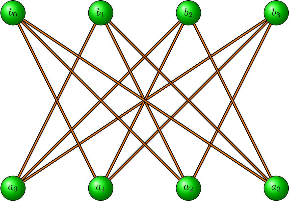 Enter Image Description Here - Partial Orders Clipart (1206x852), Png Download