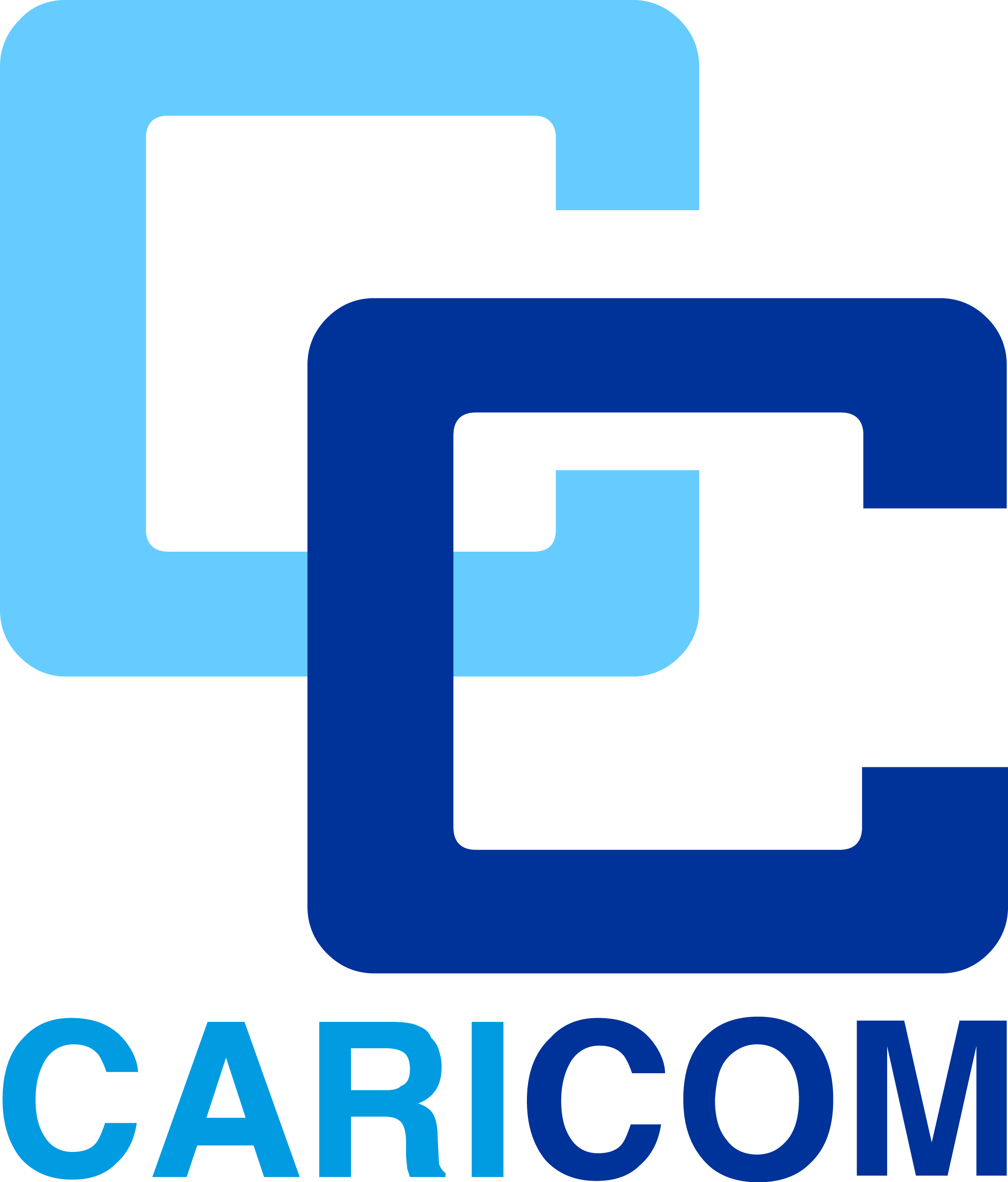 The Importance Of Competition During Economic Recession - Caribbean Community Logo Clipart (2177x2554), Png Download