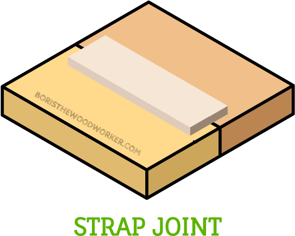 If You Are Working With A Piece That Will Be Hidden - Building Clipart (960x525), Png Download