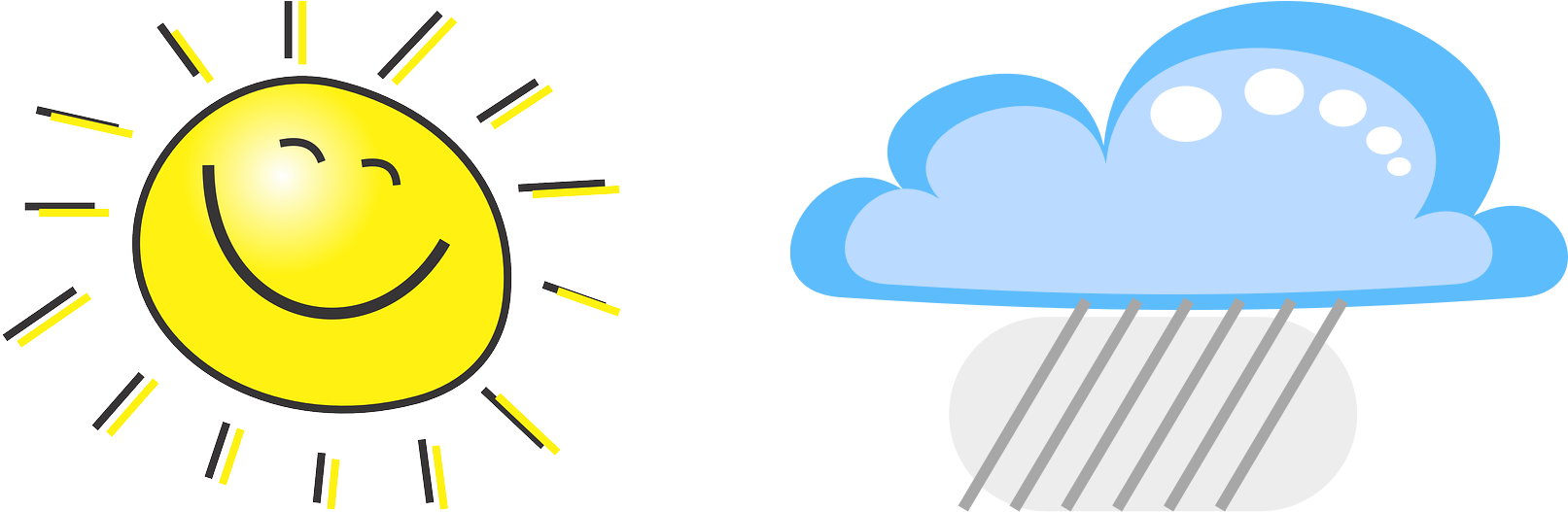The Water Cycle Clipart (1700x526), Png Download