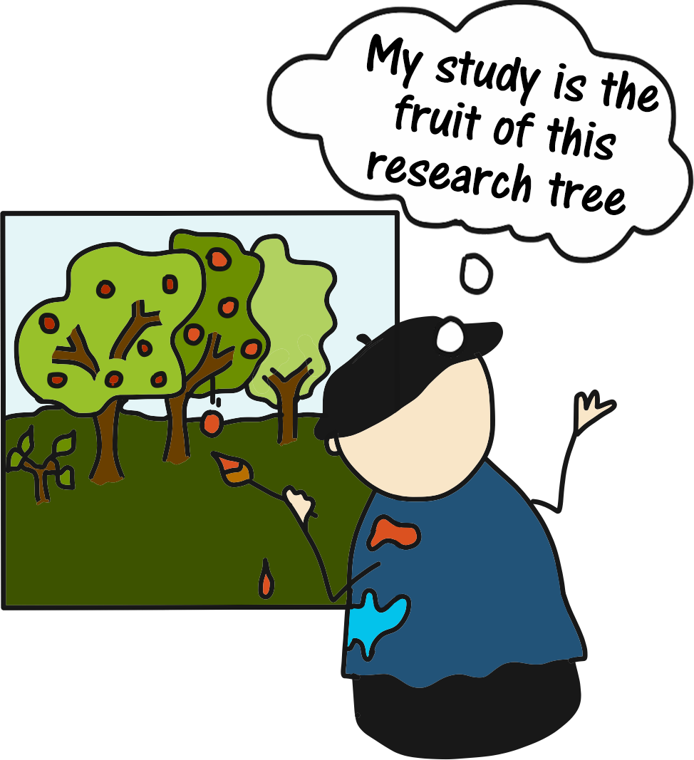 Artist Painting A Picture Of Woodland With Fruit Trees - Cartoon Clipart (974x1067), Png Download